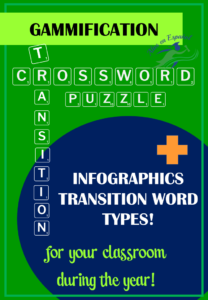 CROSSWORD PUZZLE OF TRANSITION WORDS + INFOGRAPHICS